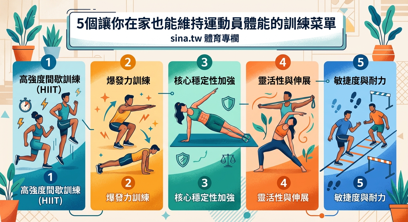 5個讓你在家也能維持運動員體能的訓練菜單 - Illustration 1