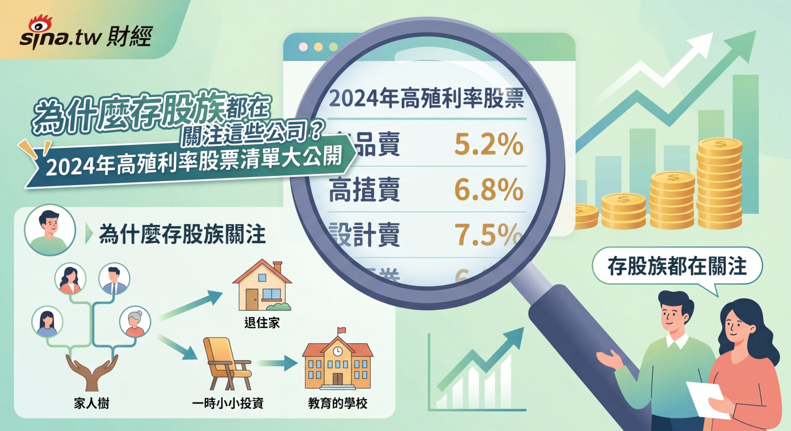 為什麼存股族都在關注這些公司？2026年高殖利率股票清單大公開 - Illustration 1